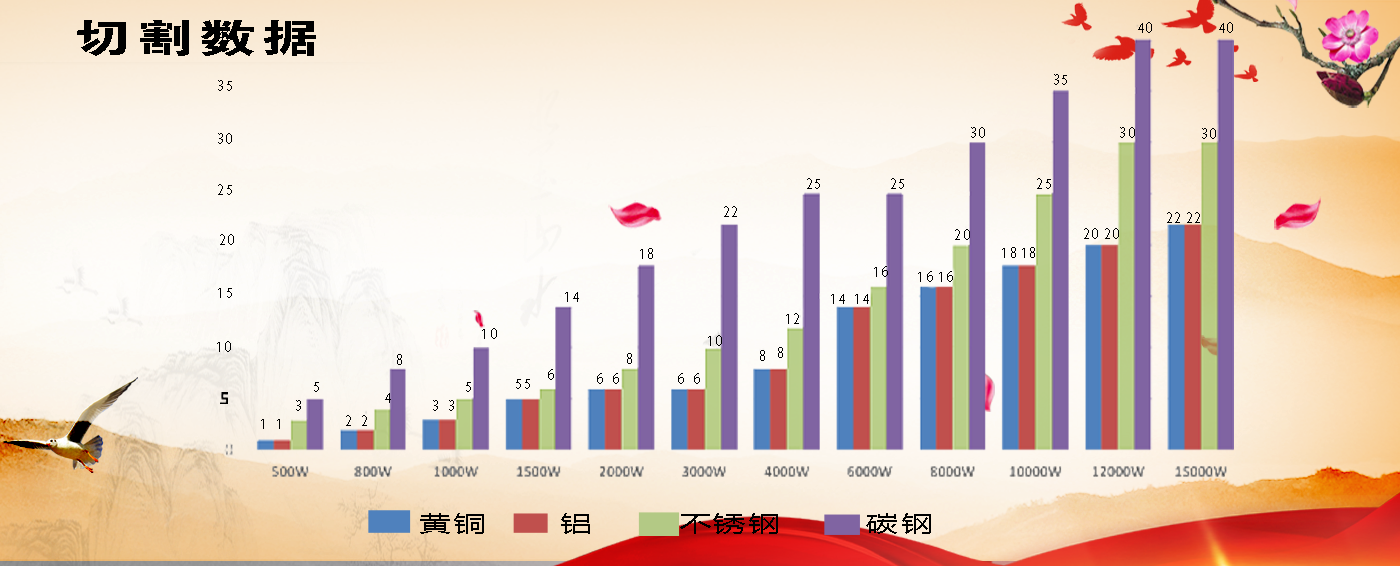 国庆节促销大酬宾